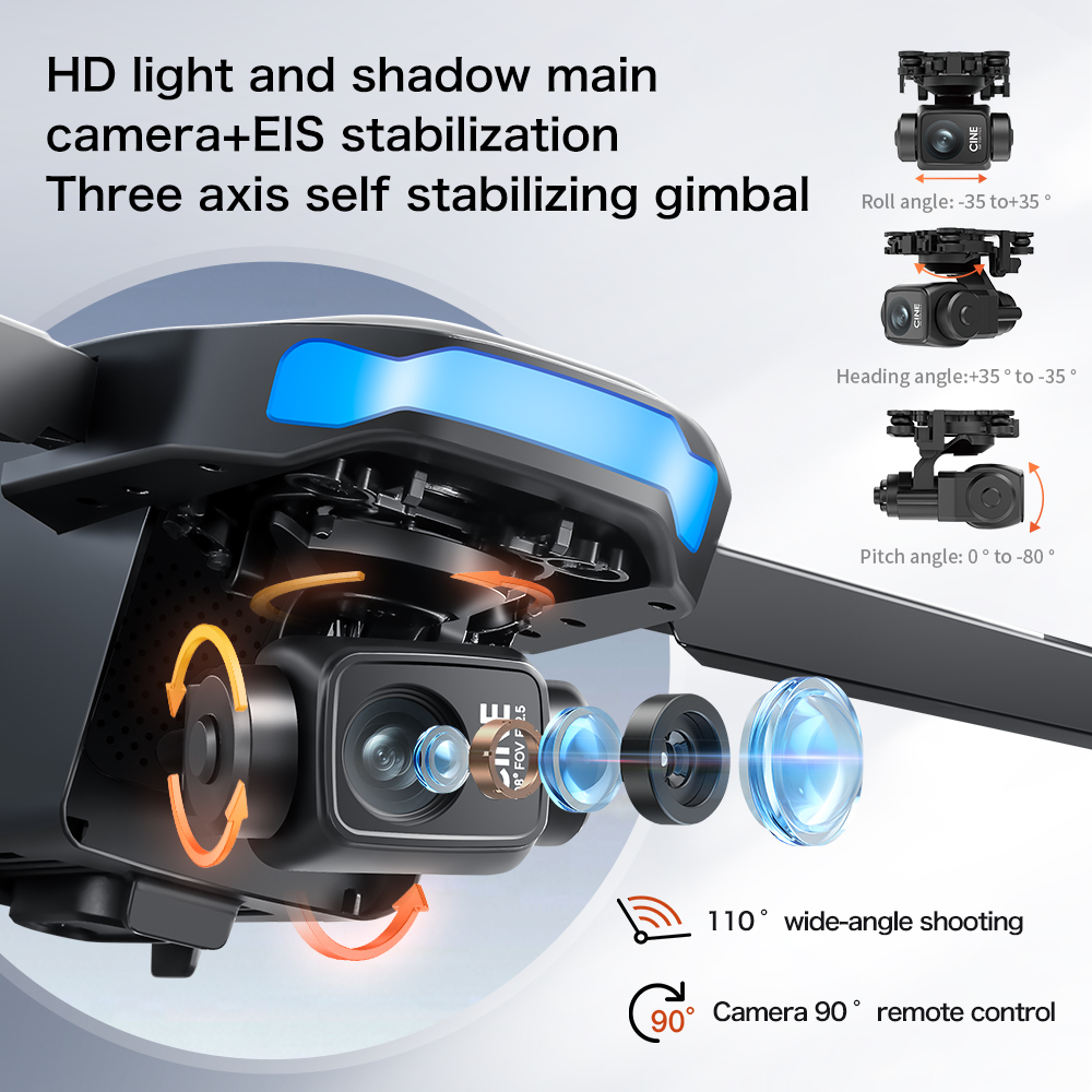 Nowy dron S-X1 MAX GPS 8K Prof – Fpv Drone Charger recenzja i cena